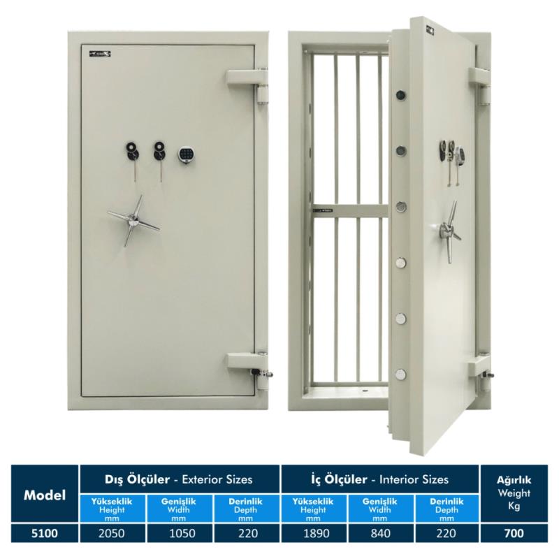 5100U KK  Kasa Daire Kapısı Vaults